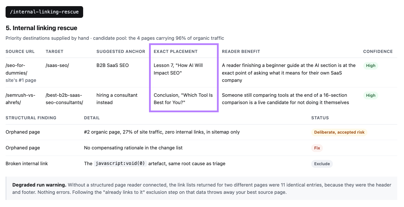 Internal linking recommendations showing source and target URLs, anchor text, exact placement, and reader benefit
