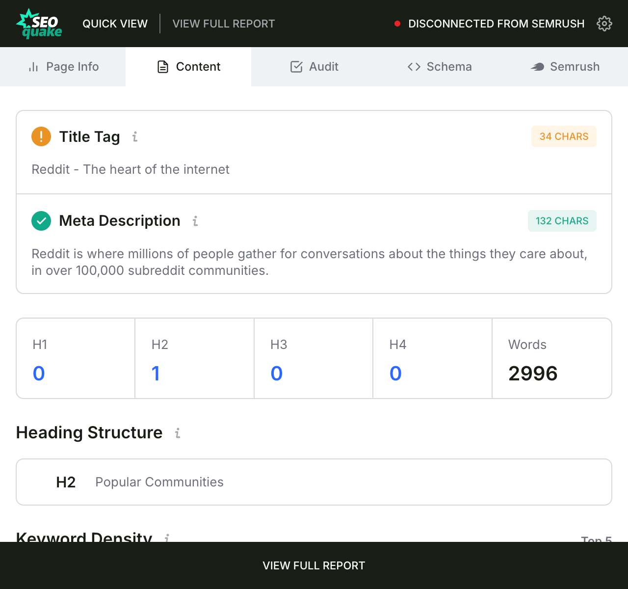 SEOquake content tab