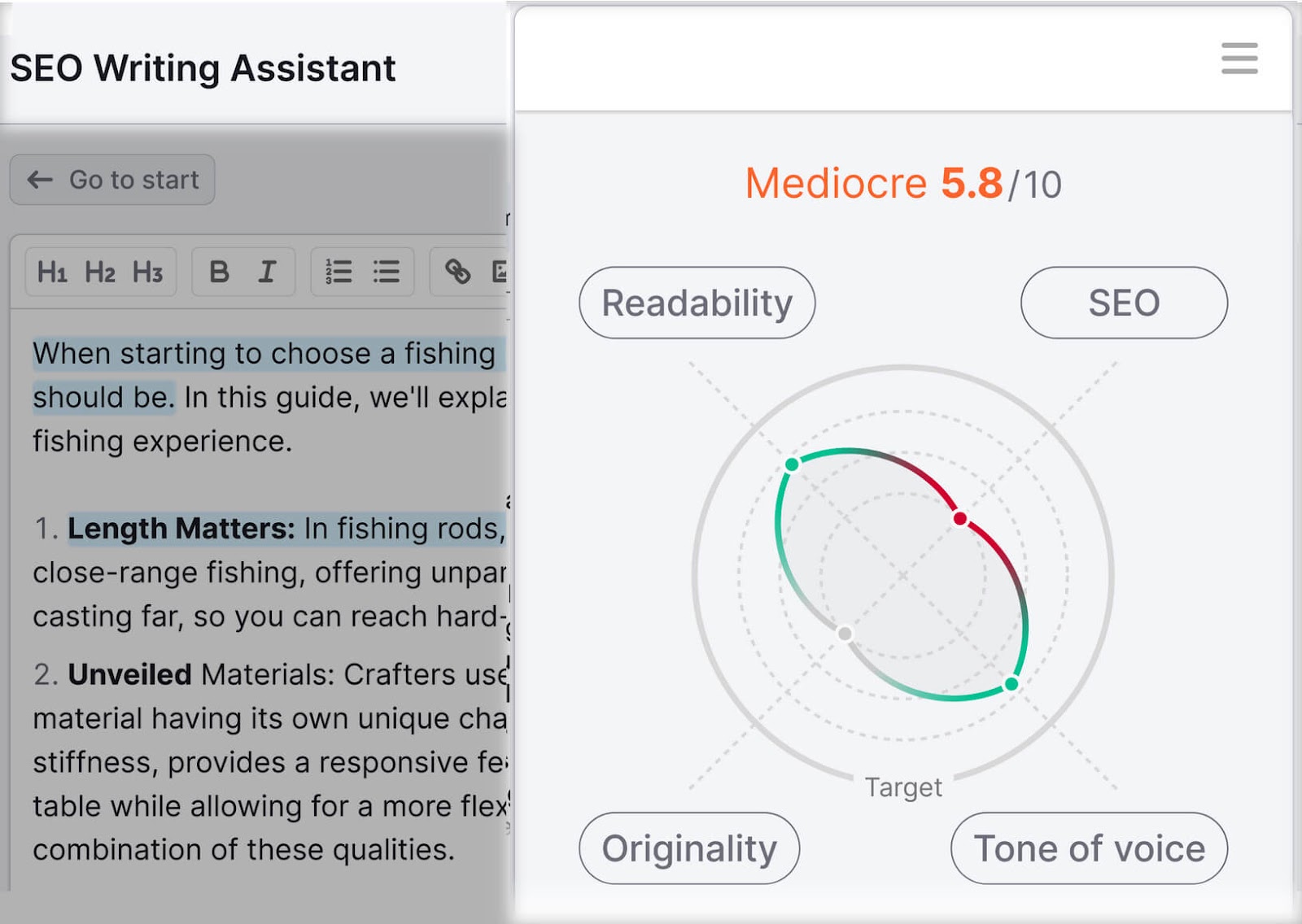Content score section in SEO Writing Assistant, showing "Readability," "SEO," "Originality," and "Tone of voice" sections