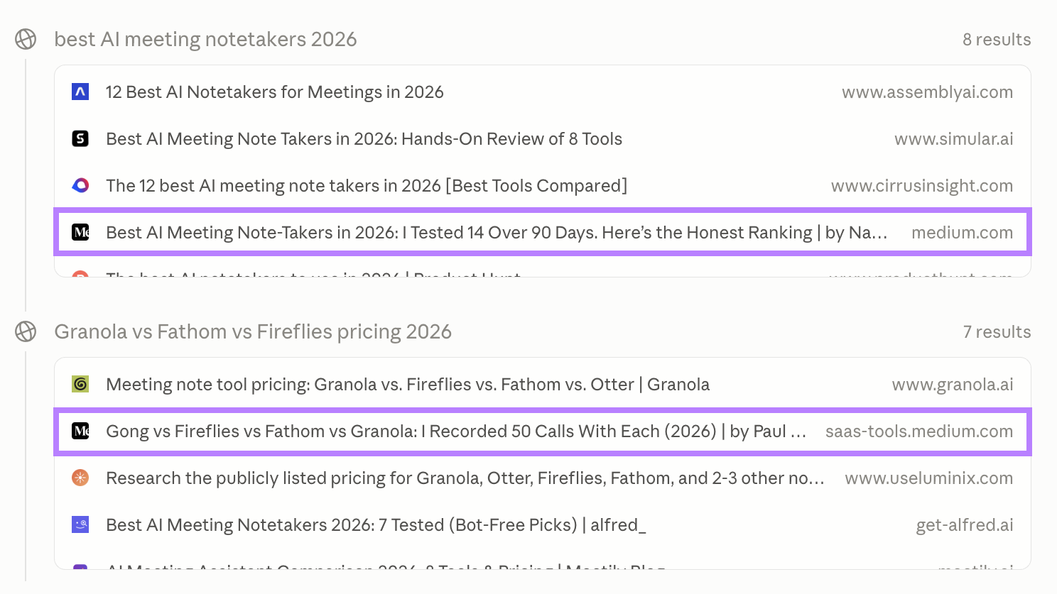 Search results for AI meeting notetakers with Medium articles highlighted as cited sources