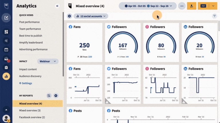 Hootsuite dashboard