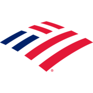 bankrate.com favicon